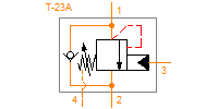 CWGL